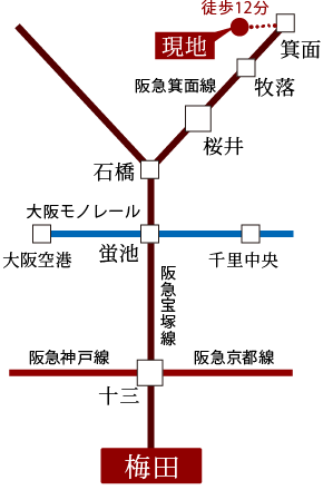 交通図